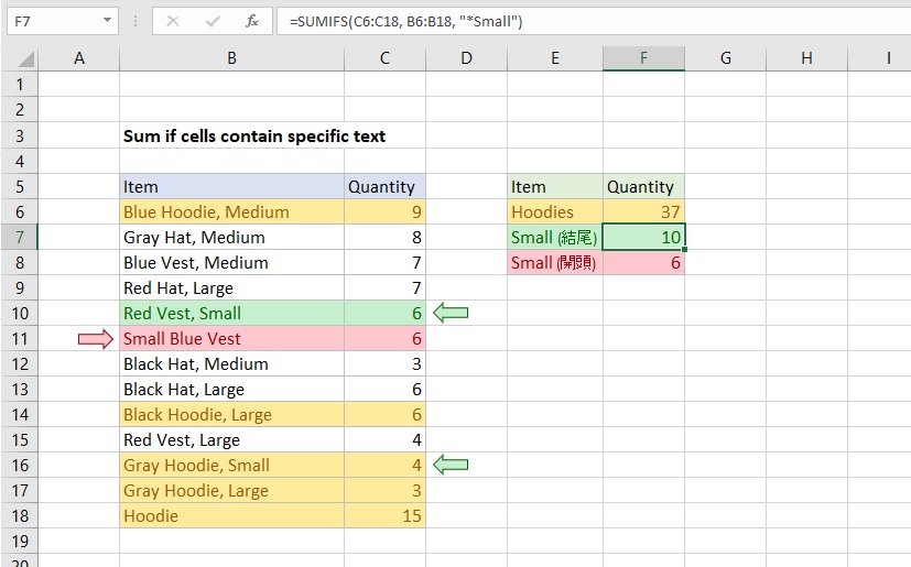 Excel / 利用萬用字元搜尋欄位內容包含某字串並加總數值 (Sum if cells contain specific text)